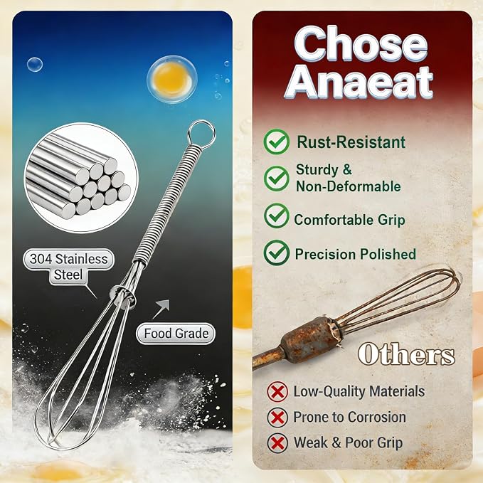 Anaeat 6 Pack Small Wire Whisks, Portable Stainless Steel Kitchen Tiny Whisk & Egg Beater with Thick Wire - Sturdy Mini Mixing Balloon for Cooking, Blending, Whiping, Beating and Stirring (6")