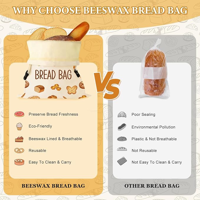 2 Pack Beeswax Bread Bags for Homemade Sourdough, 17x13 Inch Reusable Linen Beeswax Bread Bag with Buckle to Keeps Bread Freshness for Food Storage(Bread Theme)
