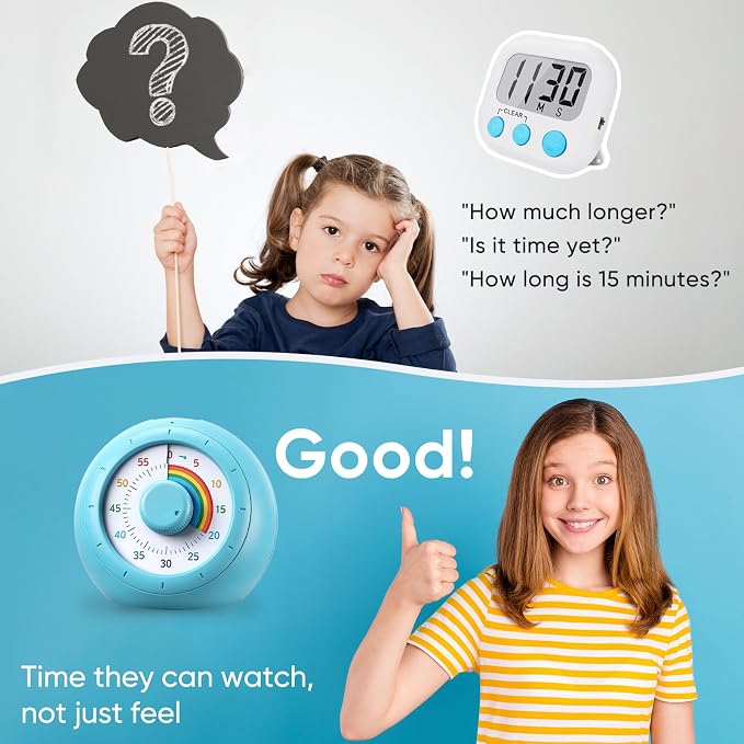 Visual Timer for Kids, 60-Minute Silent Countdown for Classroom, Home, Office, Kitchen, Rainbow Pattern Desk Timer, Time Management Tools with Silent Operation, Pomodoro Timer