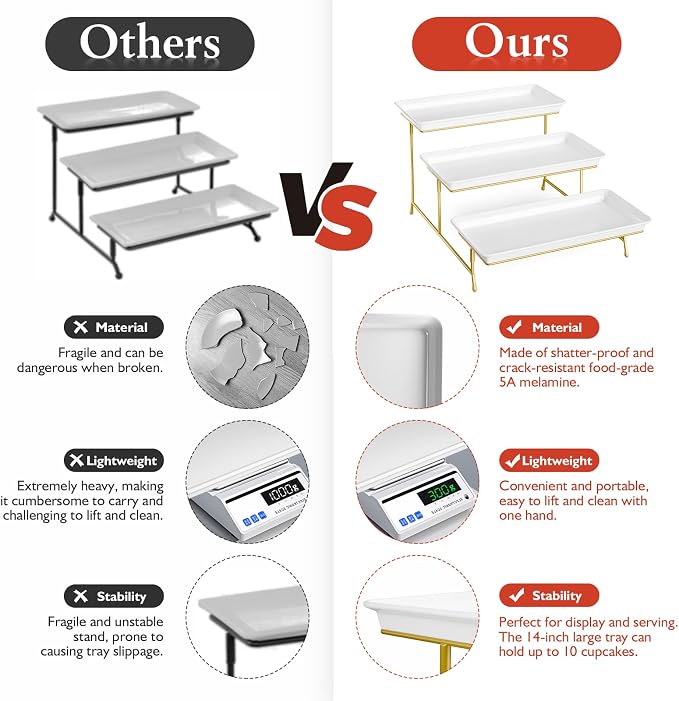 3-Tier Melamine Serving Tray Set, 14"x7" Platters for Serving Food, White Reusable Trays with Golden Metal Display Stand for Cupcakes, Sevring Food, Dessert, Fruit, Cookie, 24K Gold-Plated