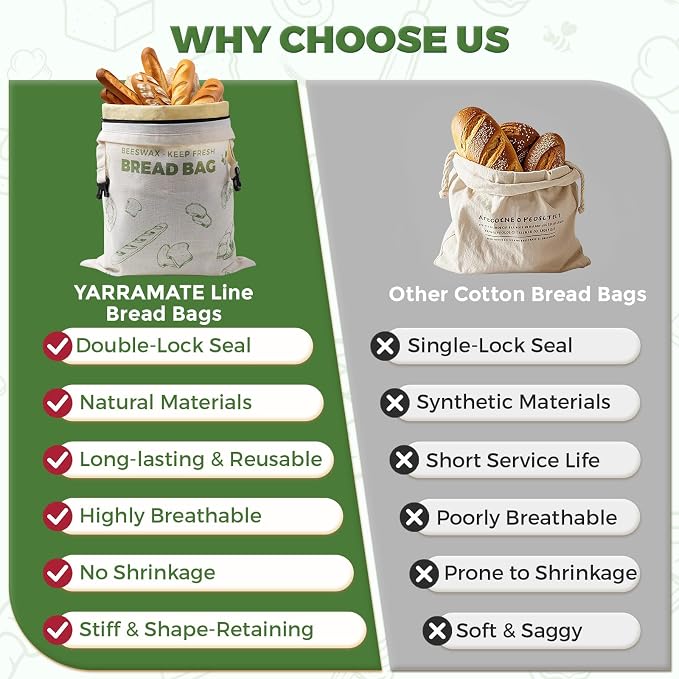 YARRAMATE Reusable Beeswax Bread Bags for Homemade Bread & Sourdough, 2 Pack XL 17x13in Linen Organic Bread Storage Bags with Zipper for Loaf, Baguette, Bagels and Sandwich Bread, Freezer Safe, Green