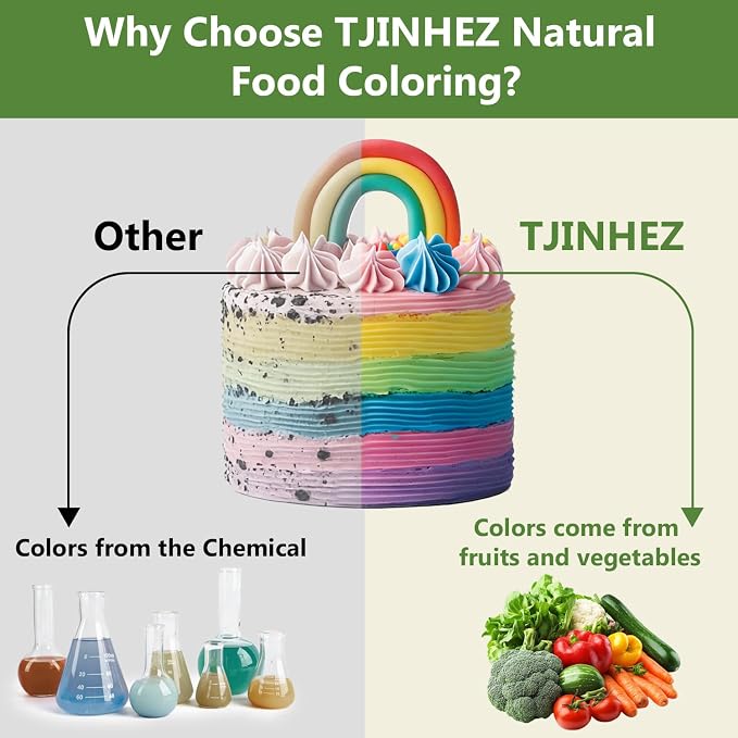 Natural Food Coloring, 8 Vibrant Liquid Food Dye, Artificial Dye Free & Plant Based Food Grade Color Set for Baking, Cake Decorating, Buttercream, Frosting & DIY Slime - 10ml per Bottle