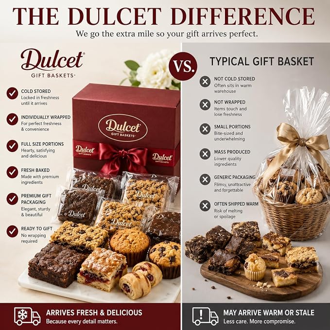 Dulcet Gift Basket – Premium Fresh Gourmet Baked Goods Gift Box for All Occasions – Assorted Brownies, Crumb Cakes, Rugelach & Muffins – Elegant Bakery Dessert Box