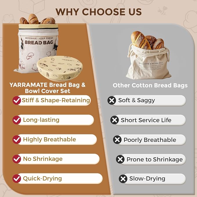 YARRAMATE Organic Beeswax Bread Bag & Bowl Cover Set, Reusable & Freezer Safe Bakery Essentials for Loaf Storage and Sourdough Proofing (17x13, 12 Inch)
