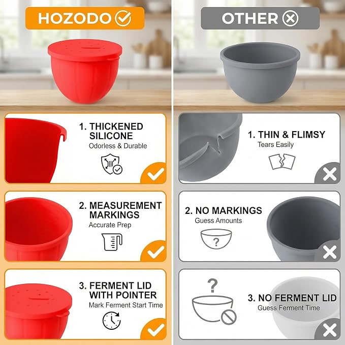 Silicone Liners for KitchenAid Mixers - Mixing Bowl Liners with Lids for 5 Qt Tilt-Head Stand Mixer, Kitchen Aid Accessories and Attachments with Measurement Markings & Timer Pointers, 3pcs