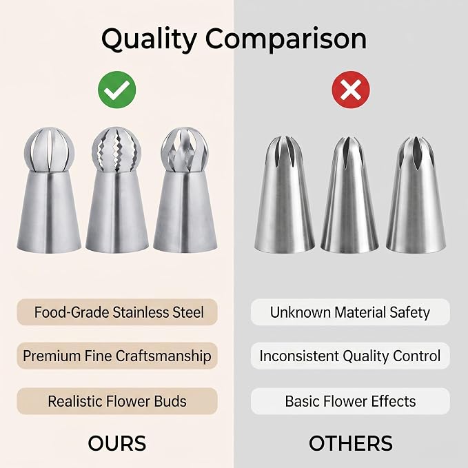 Russian Piping Tips Set 3 Pcs Stainless Steel, Icing Nozzles for Cake Cupcake Decorating Baking Tools