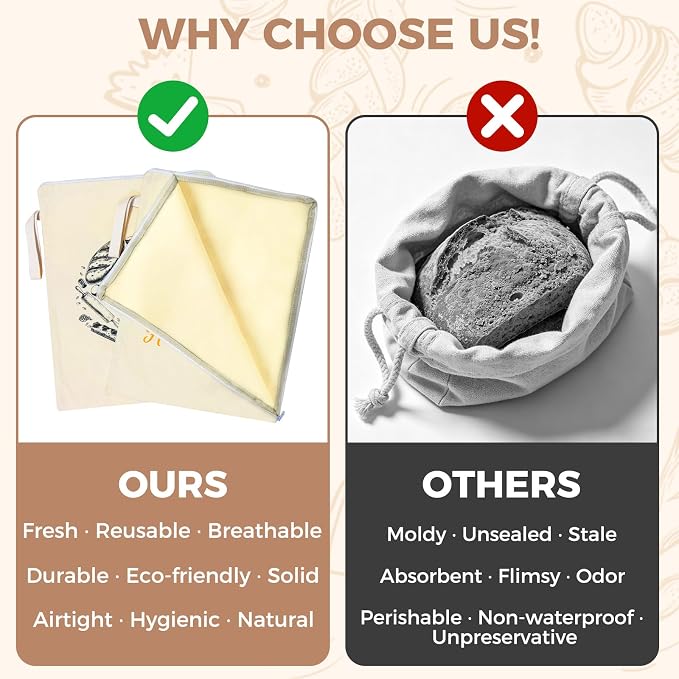 2PCS Reusable Beeswax Bread Bag for Homemade Bread, Sourdough Bread Bag, Extra Large Cotton Bread Storage Bag, Eco Friendly Reusable Bread Bags for Artisan Loaf, Bagels & Bakery Storage