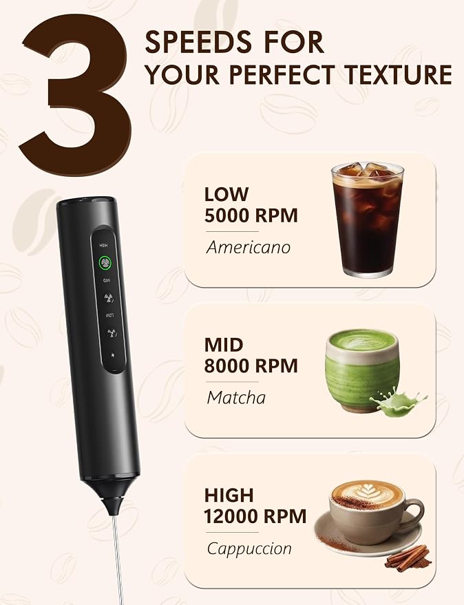 Rechargeable Milk Frother Hanheld 3 Speed, Frother Wand Drink Mixer Handheld Coffee Stirrers Electric Frother for Coffee Mixer Wand with 3 Whisk frother for protein powder-Black
