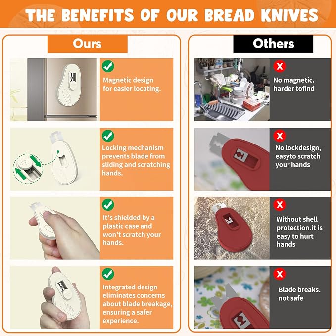 NeoRov Extractable & Magnetic Bread Lame Dough Scoring Tool - Professional Sourdough Scoring Tool - Sourdough Bread Baking & Bread Scoring Tool - Scoring Patterns booklet & 5 Razor Blades (Cream)