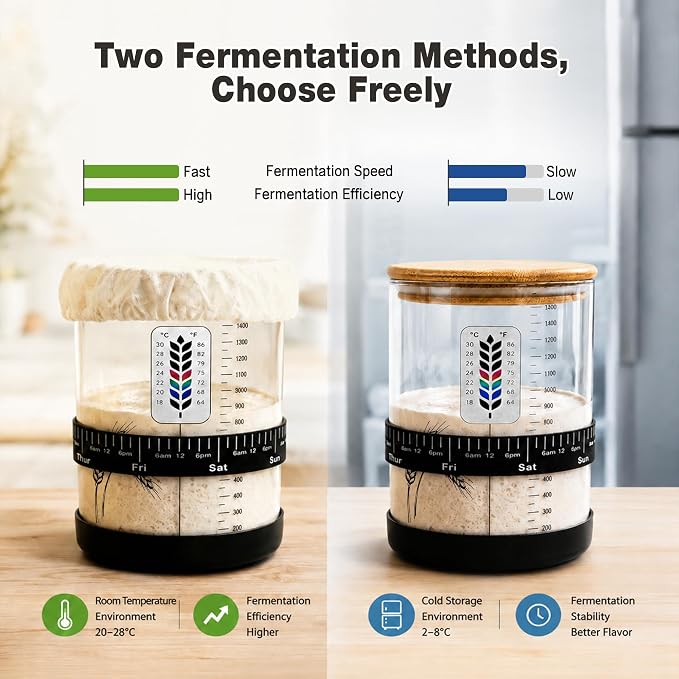 2 Pack Pro Sourdough Starter Jar Kit, 50oz & 34oz Wide Mouth | Large Glass Jars with Lid, Multi-Capacity Dough Storage, For Different Dough Volumes, Sourdough Bread Baking Supplies