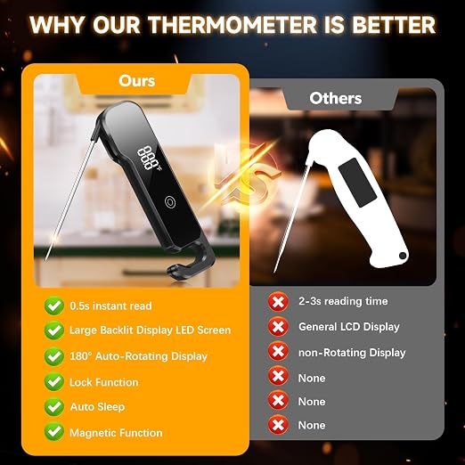 Meat Thermometer Digital with 1 Second Instant Read, Large LED Display, Food Thermometer 2026 Upgraded Waterproof Kitchen Meat Thermometer for Grilling, Cooking, BBQ, Oven