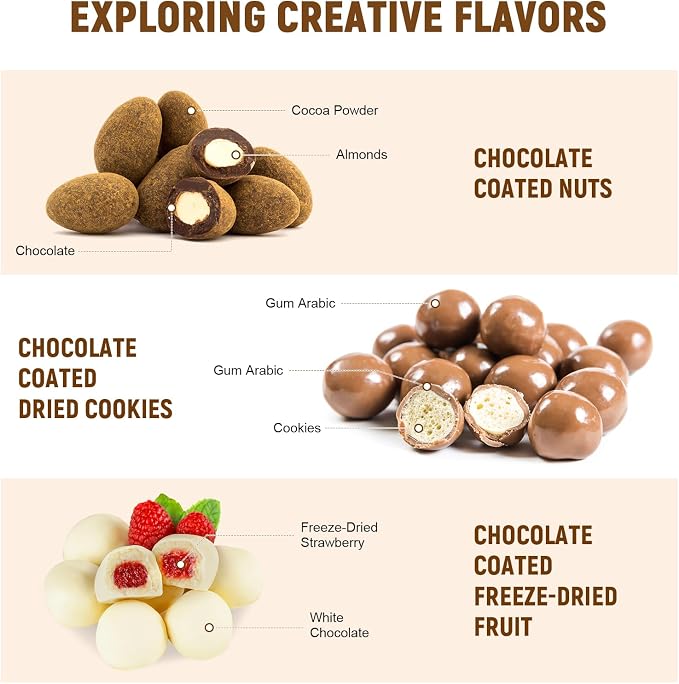 Chocolate Coating Attachments Compatible with KitchenAid 4.5-5 Qt Tilt-Head Stand Mixer, 304 Stainless Steel Sugar Coating Machine for Nuts, Almonds and Fruits