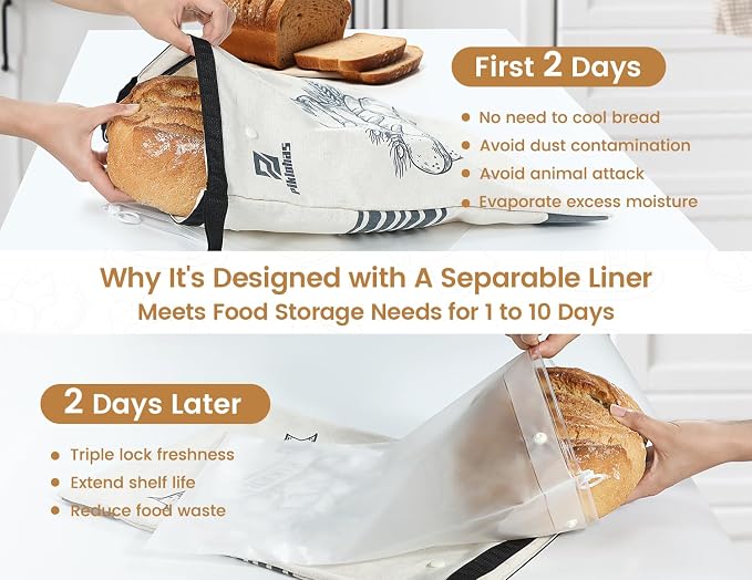 Piklohas Detachable Sourdough Bread Bags, 2 Sets Bread Storage for Homemade Sourdough, Reusable Linen Food Storage with Lining & Triple Lock for Fresh Keeping, BPA Free, Ideal for Baking Gifts
