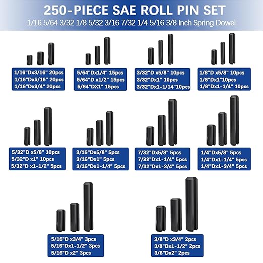 250 Pcs Roll pin Assortment, SAE Roll Pin Set, Slotted Spring Pins, Steel Split Expansion Pin, Black Roll Pins, 1/16 5/64 3/32 1/8 5/32 3/16 7/32 1/4 5/16 3/8 Inch Spring Dowel