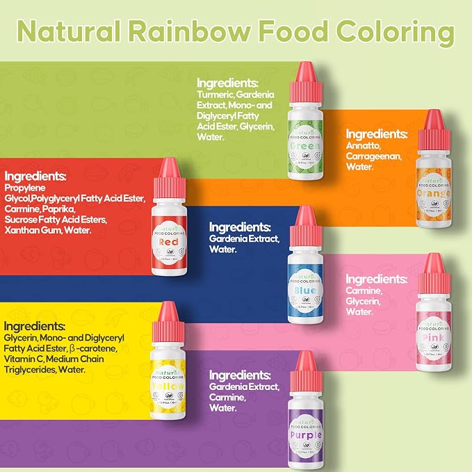 Natural Food Coloring, Cherrysea 7 Vibrant Liquid Colors for Easter Egg Baking, FD&C & Artificial Dye Free Edible Dye Formula for Cake Cookie Decorating, Buttercream, Frosting & Slime, 6ml Dropper Bottles