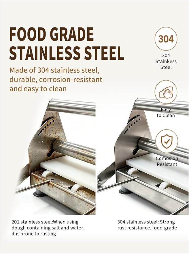 304 Stainless Steel Fondant Dough Sheeter with 23.62" x 11.81" Sheeter Board, fondant non-stick roller, Manual Dough Roller with 1-20mm Adjustable Thickness
