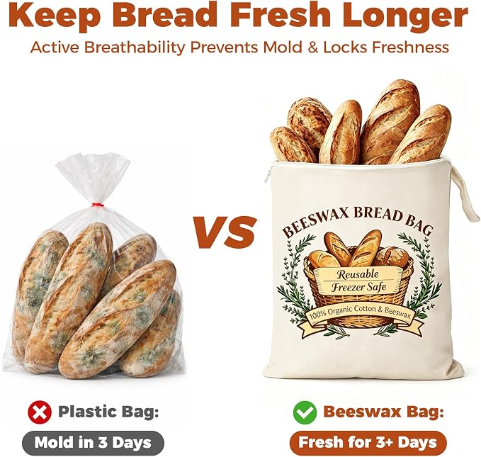 Beeswax Bread Bags with Zipper Seal – Extra Large 13"x17", Reusable, Breathable Cotton Linen Sourdough Bags, 2 Packs XL Bread Bags, with 1pcs Bowl Cover, 6pcs Paper String Tags