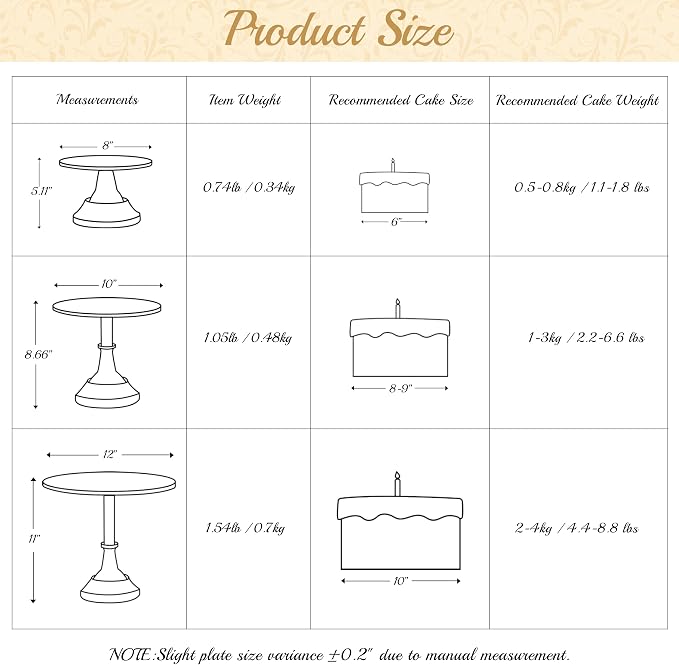 HBlife 3-PCS White Cake Stand Set (8"/10"/12" Plate) for 6-10 Inch Cakes, Perfect Dessert Table Display Set, Cupcake&Cake Stands for Party, Wedding, Birthday, Baby Shower, Anniversary (Metal)