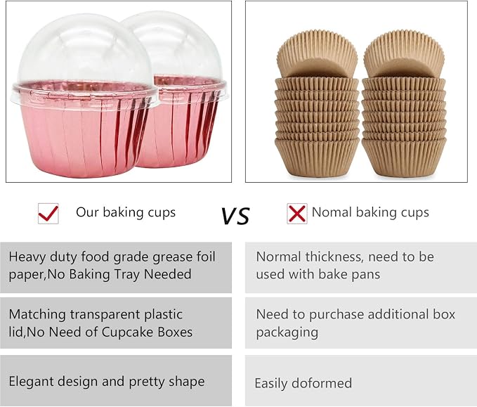 Cupcake Liners with Dome Lids 100Pack,Free-Air 3.5Oz Mini Foil Baking Cups Muffin Liners,Disposable Muffin Tin Cupcake Cups for Individual Bakery Wedding Birthday Party, with Spoons-Rose gold