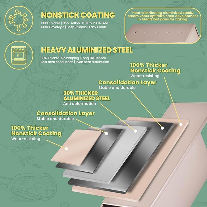 Commercial Pullman Loaf Pan with Lid, 2.2Lb Dough Capacity Non-stick Rectangle Flat Toast Box for Oven Baking 13.6"×5.4"×4.7"(Champagne Gold)