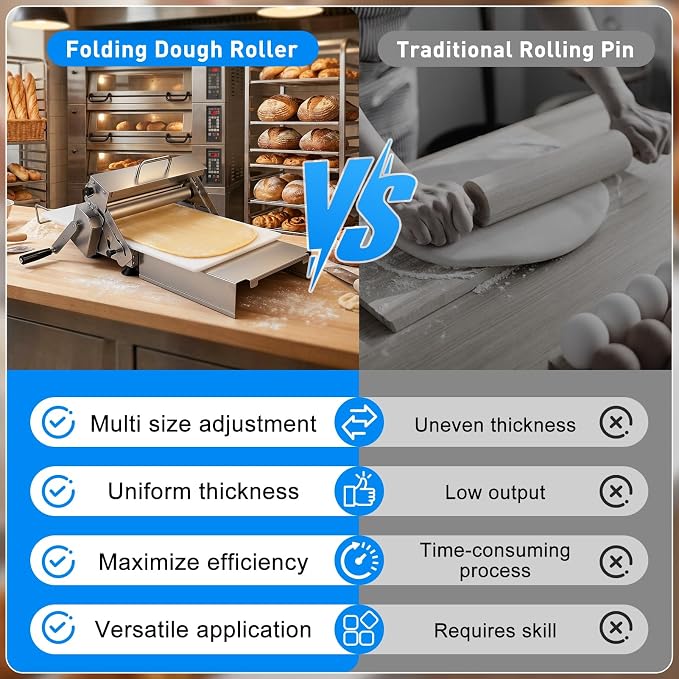12-Inch Folding Dough Sheeter Machine Stainless Steel Manual Dough Roller Adjustable Thickness with 2 Rolling Boards For Pizza Croissants Pastry（US Fast Arrival）2026 Upgraded White
