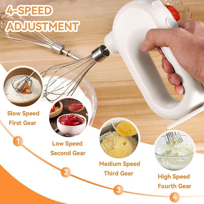 Cordless Hand Mixer, Electric Hand Whisk Portable Egg Beater Handheld Egg Beater Electric Handheld 4 Speed Adjustable Mini Hand Mixer Electric Mixer, USB Charing, 1500mah(White)