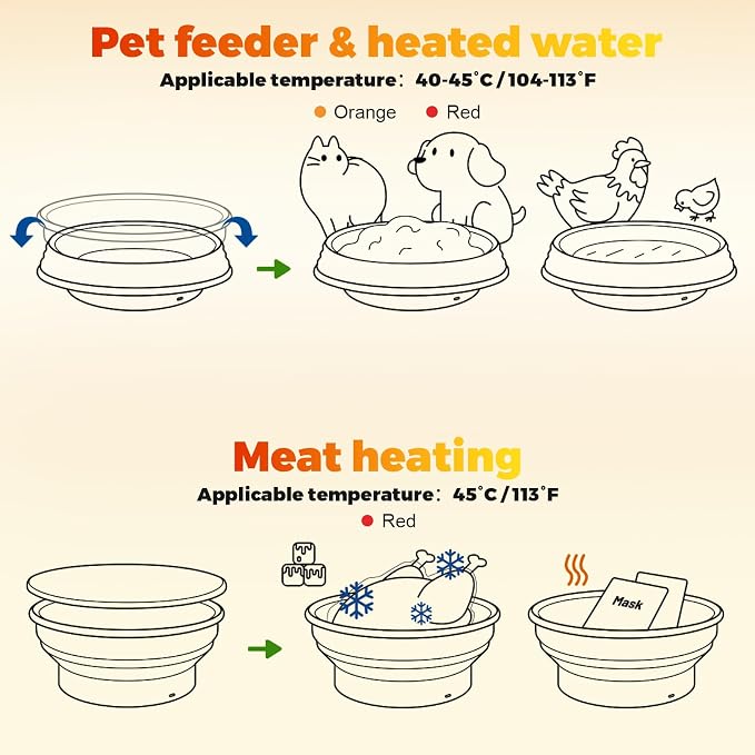 Heated Bread Proofing Basket & Sourdough Starter Kit | 8QT Temperature Control (86-113°F) | with Dough Scraper & Scoring Tool | Silicone Bread Proofer for Sourdough Bread Baking Supplies