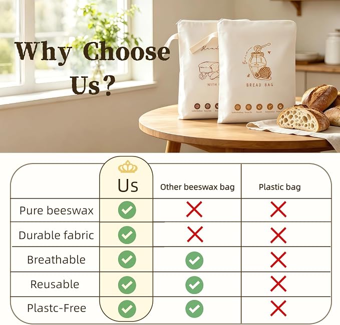 Premium Beeswax Bread Bags for Sourdough, 2 Pack XL 13x17in Wide Zipper Bread Storage Bags, Reusable Natural Fresh-Keeping Bread Bag Ideal for Home Bakers & Homemade Artisan Bread