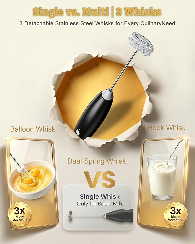 Milk Frother Handheld,Portable Electric Drink Mixer/Wand,Egg Whisk-Black | USB C Rechargeable | 3 Adjustable Speeds | 3 Detachable Whisks | Quiet Operation | For Coffee, Latte, Matcha,protein powder