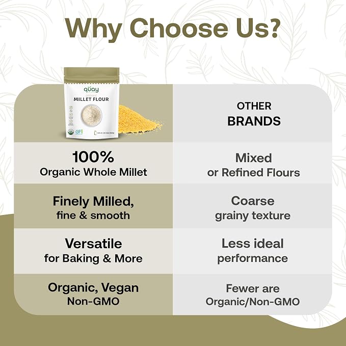 Quay Naturals Organic Millet Flour 2lb | USA-Grown & Milled | Stone-Ground, Gluten-Free, Non-GMO | Vegan, Paleo, High Fiber