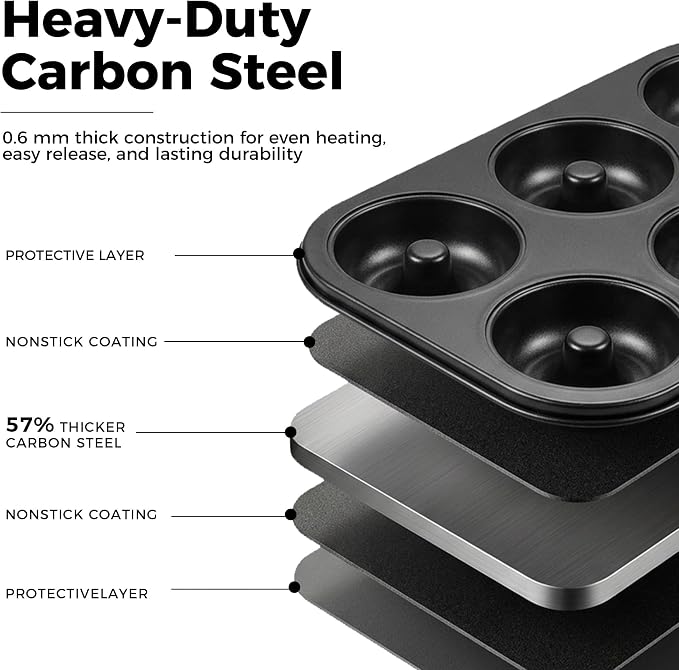 HONGBAKE Donut Pan for Baking, 2-Pack Nonstick Doughnut Pans, 6-Cavity Deep Donut Mold for Fuller Baked Cake Donuts, Heavy-Duty Carbon Steel, Oven Safe to 450°F - Black