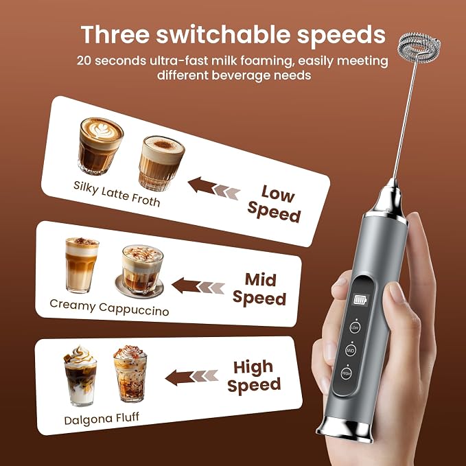 YUSWKO Milk Frother Wand for Coffee, Coffee Frother Handheld Drink Mixer | Rechargeable Mixer Wand, Waterproof Electric Whisk for Protein Powder, Lattes, Cappuccino, 3 Variable Speeds 3 Whisks, Silver