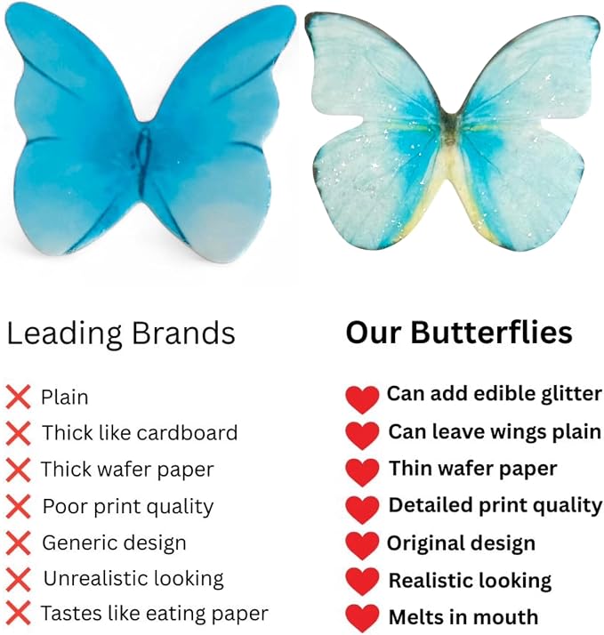 Edible Butterflies with Edible Glitter Kit - Wafer Paper Butterflies for Cakes - Cake Decorations - Cupcake Decorations - Cake Toppers (Paradise Blue)