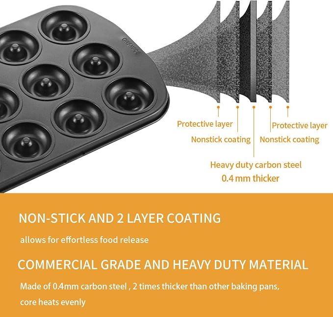 CHEFMADE Mini Donut Baking Pans, Non-Stick 12-Cavity Donut Pan, Carbon Steel Cake Baking Pan - BPA Free Mini Bagel Pan, Oven, Microwave, Freezer Safe