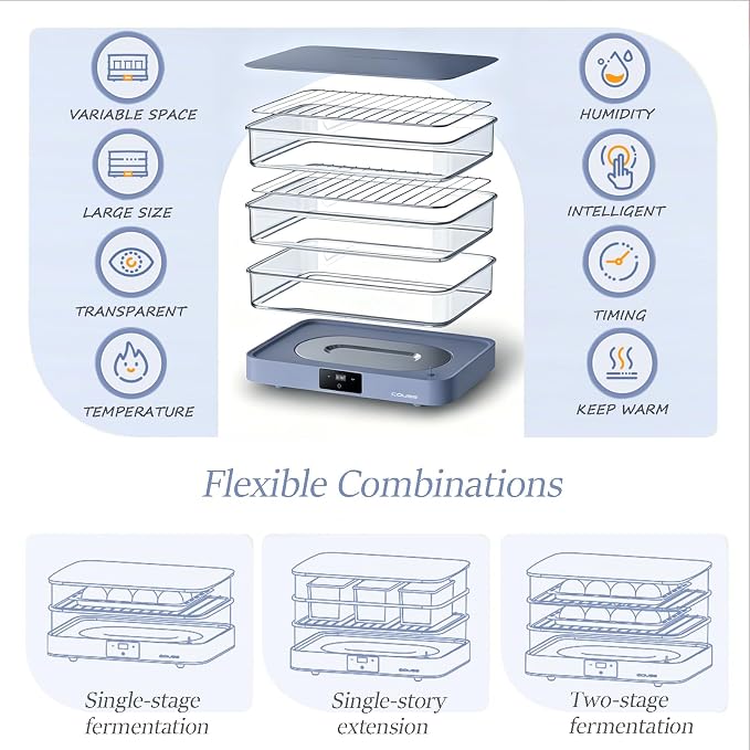 40L Bread Proofer,Dough Proofer Machine，Fermentation Box | Adjustable Temperature Timing Automatic Humidity Control Transparent Removable