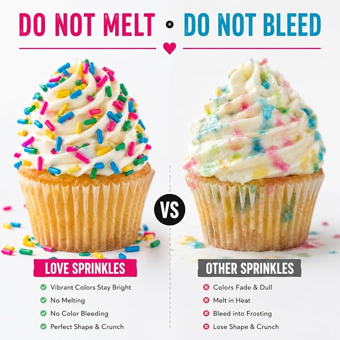 Confect Neon Rainbow Sprinkles Mix | Custom Blend Jimmies for Cake & Cookie Decorating – Edible Multicolor Toppings for Baking | Vegan, Dairy-Free, Palm Oil-Free- 4.2 Oz (Neon Burst)