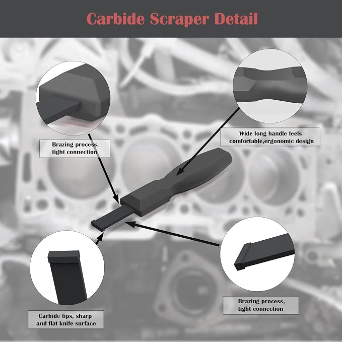 Carbide Scraper, Super Carbide Gasket Scraper for Metal and Automotive, 5/8 Inch Carbide Scraper Set (Grey 1-Piece)