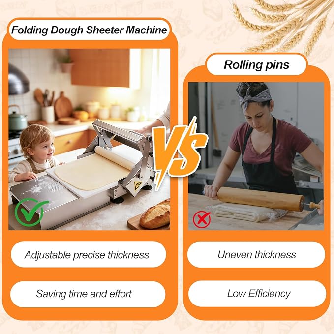 32.7"x18.9" Manual Dough Sheeter with Adjustable Thickness 0-25mm, Folding Dough Sheeter Machine for Commercial Home Bakery, Stainless Steel Portable Dough Machine for Pizza, Puff Pastry(300)