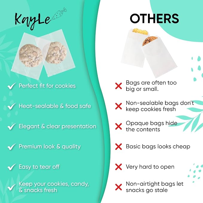 KayLe 4.3 x 5.9 Matte Treat Bags, 100 Count Heat Sealable PET Cookie Bags, Frosted Bakery Packaging Bags for Cookies, Candy & Snacks | 4.3 x 5.9 Matte 100