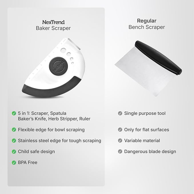 5-in-1 Dough Scraper & Flexible Bowl Scraper by Nextrend, Bread Scraper with Stainless Steel Edge, Ruler & Herb Stripper – BPA Free, Dishwasher Safe - Gray