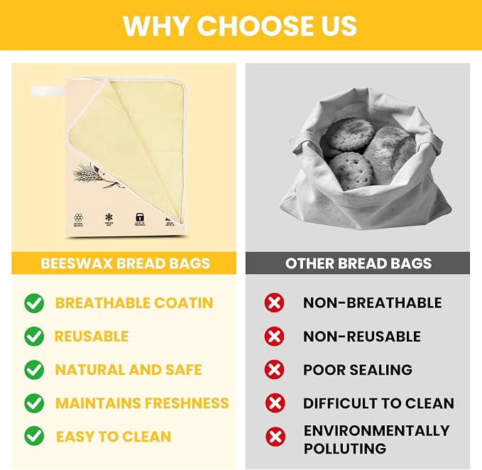 2 Pack Wide Zipper Access Beeswax Bread Bags for Sourdough Bread, Reusable Organic Linen Beeswax Bread Bag for Homemade Sourdough for Homemade Bag to Keep Fresh Longer (Beige-1)"
