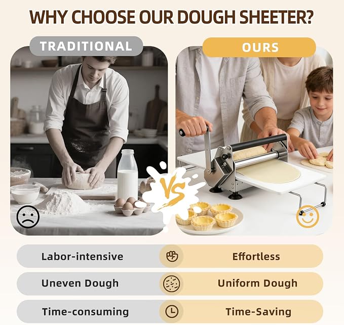Folding Dough Sheeter Machine for Home 12" Manual Dough Sheeter Folding Dough Rolling Machine Compact Design with 0-20MM Thickness Adjustable, Stainless Steel
