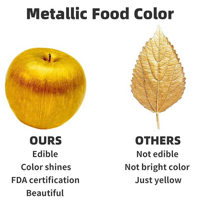 Food Coloring Metallic Color Paint, 8 Colors Most Popular YouTook Metallic Edible Paint for Airbrush Cake Paint, Baking, chocolate, candy, donuts, biscuits, DIY Supplies Kit. 0.53 Fl. Oz Each Bottles