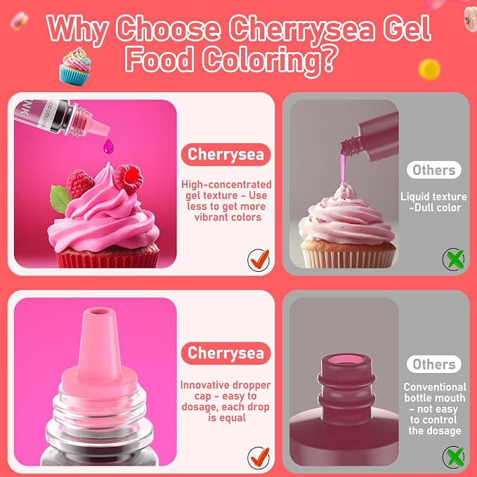 Food Coloring Set - 12 Color Food Grade Vibrant Food Dye and Gel Food Coloring Set - 8 Colors Concentrated Gel Based Food Color