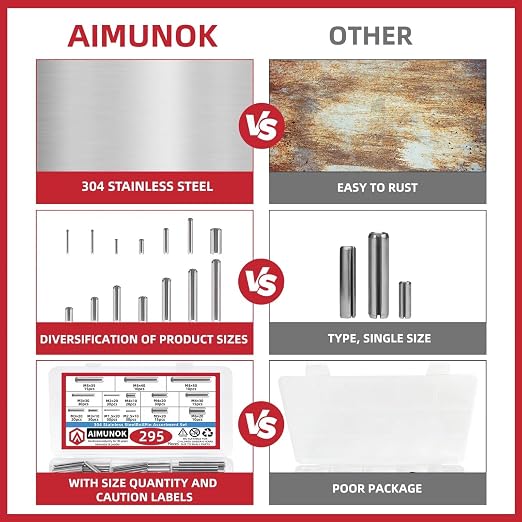 295-Piece Stainless Steel Roll Pin Assortment Kit - Spring Dowels, Slotted Tension Pins & Split Expansion Pins - M1.5 to M6 Sizes (14 Types) - Corrosion-Resistant for Secure Fastening