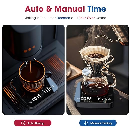 Mik-Nana Mini Coffee Scale with Timer, 2kg/0.1g Rechargeable Espresso Scale | Digital Kitchen Scale for Espresso and Pour-Over Coffee, 4 Brew Modes