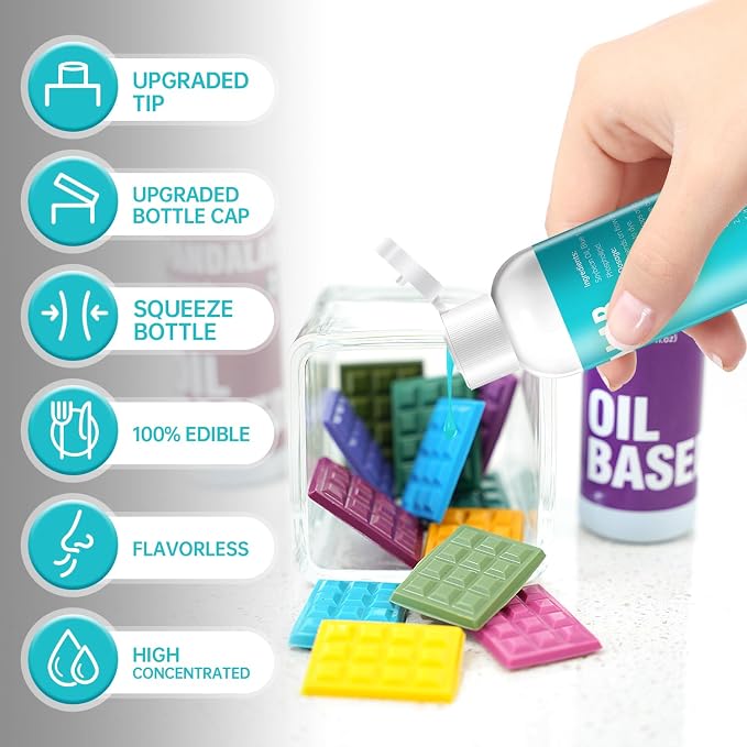 Teal Oil Based Food Coloring for Chocolate, Candy Melts, Donuts, Strawberries, Frosting, Cake, Professional Edible Dye for Baking - 80 Milliliters 2.7 Fl.Oz