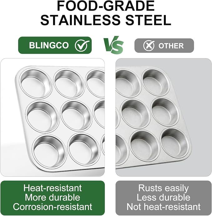 12-Cup Stainless Steel Muffin Pan, Cupcake Pan Metal Muffin Baking Tins for Oven & Dishwasher Safe, Cupcake Pans for Baking Non-toxic & Easy Clean Set of 2 ﻿