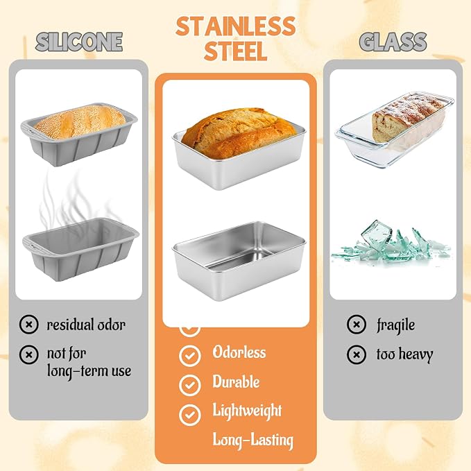 AKOLAFE 12 Pack Stainless Steel Loaf Pan 8.5 x 5.5 Inch Banana Bread Pan for Homemade Bread Loaf Pans for Baking Bread Tin Sourdough Bread Baking Pan Metal Sandwich Loaf Bread Pans for Meatloaf, Cake