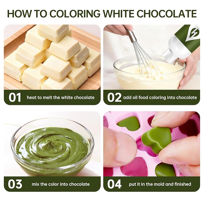 Olive Oil Based Food Coloring for Chocolate – Herbeklab 100ml Professional Concentrated Oil Food Dye for Candy Melts, Chocolate, Cake Pops, Strawberries & Baking
